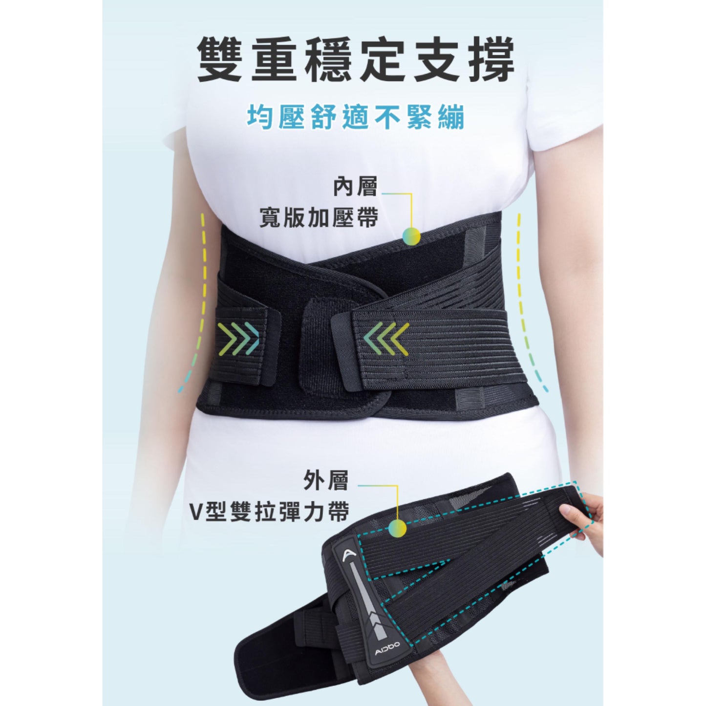 Aidbo｜AirSkin 涼感透氣3D護腰