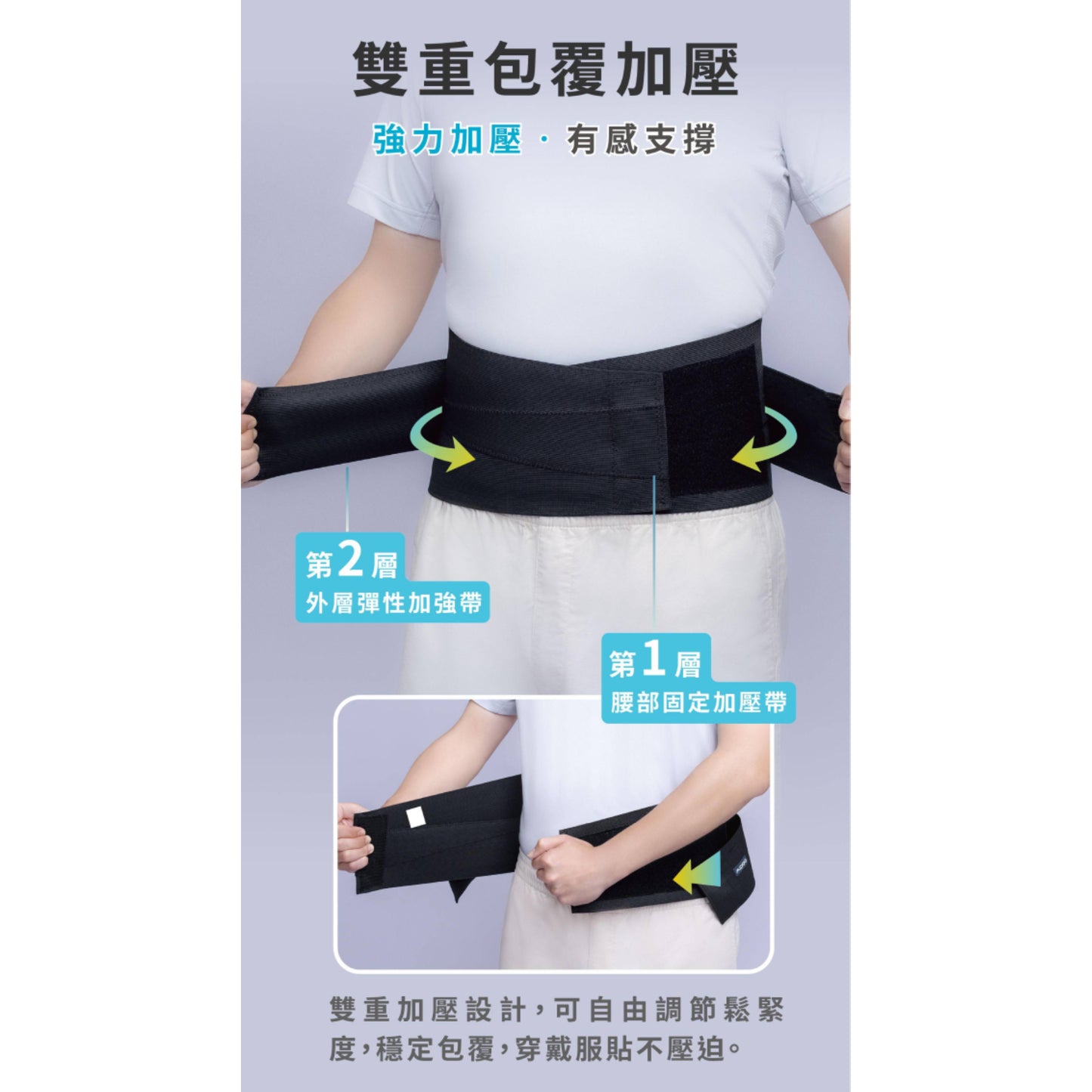 Aidbo｜LuxFit 運動彈力護腰