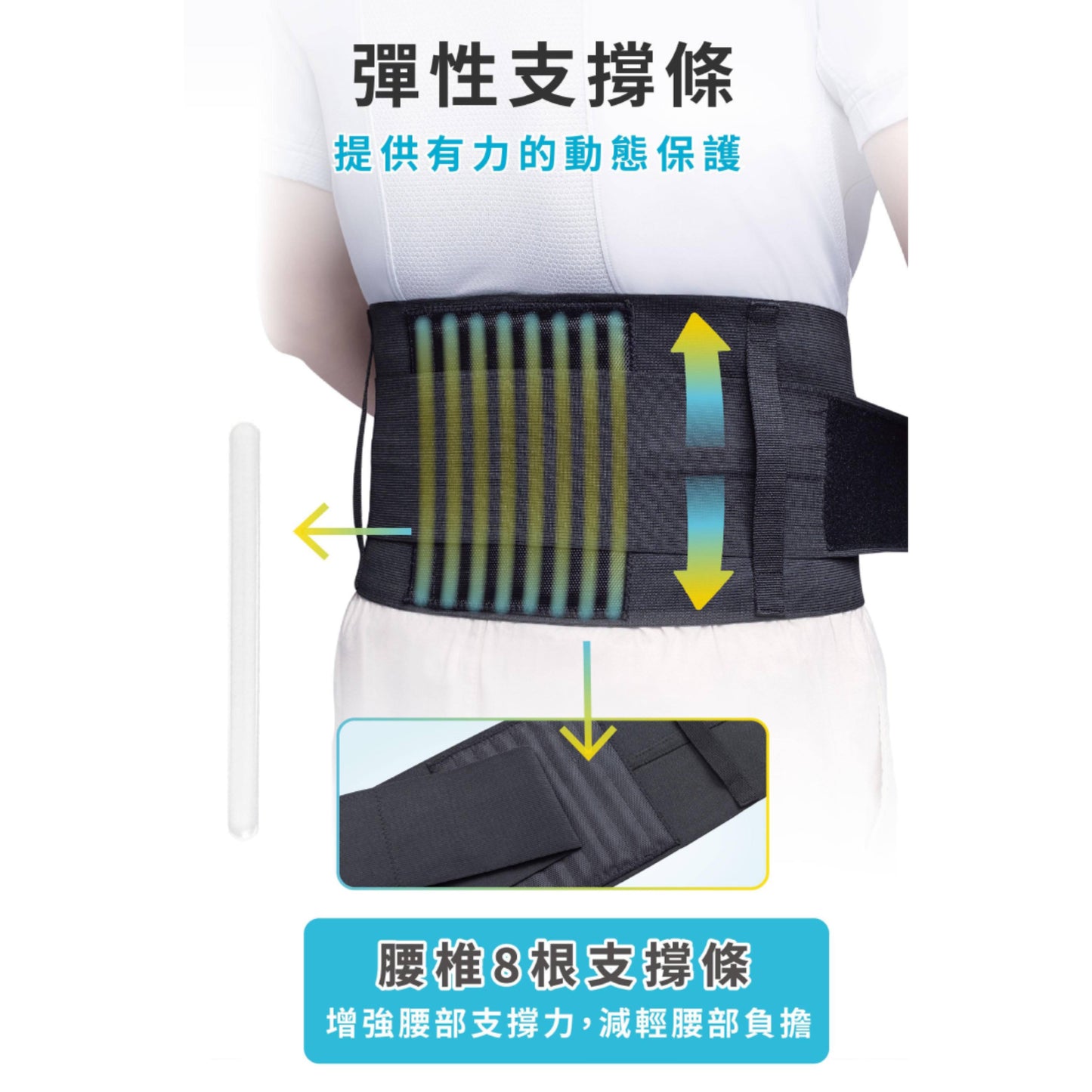 Aidbo｜LuxFit 運動彈力護腰
