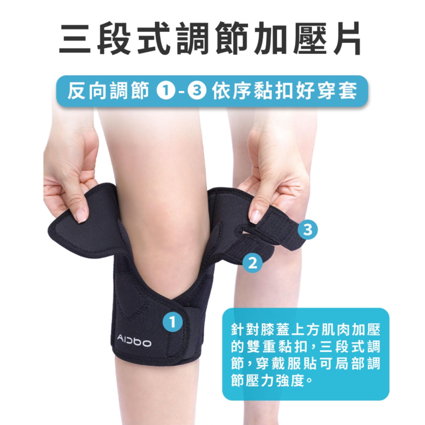 Aidbo｜LuxFit 加強型運動護膝
