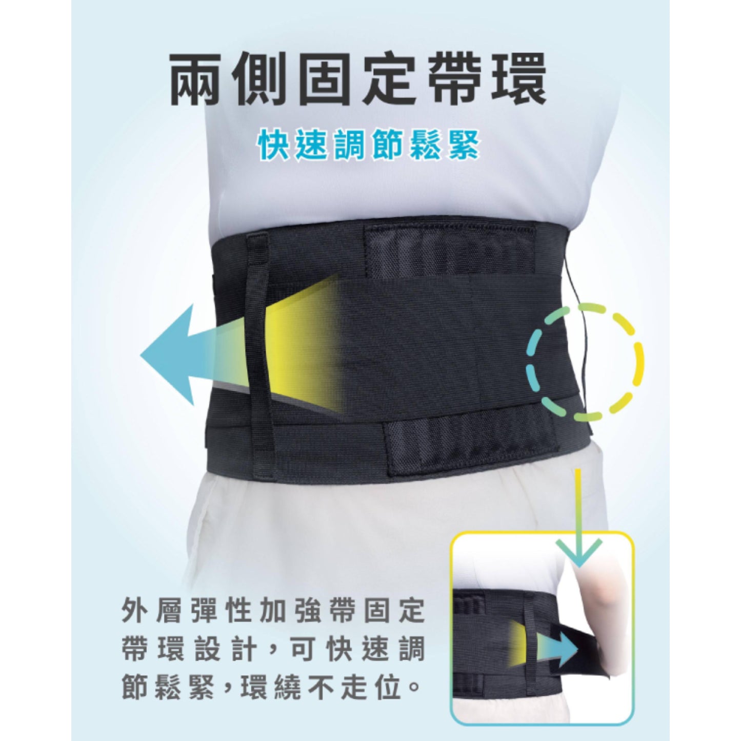 Aidbo｜LuxFit 運動彈力護腰