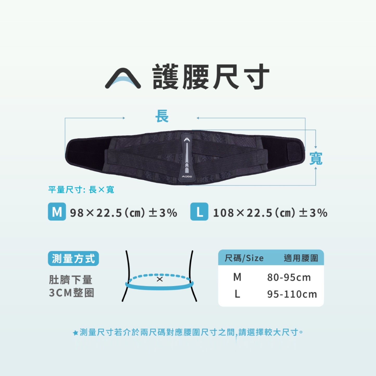 Aidbo｜AirSkin 涼感透氣3D護腰